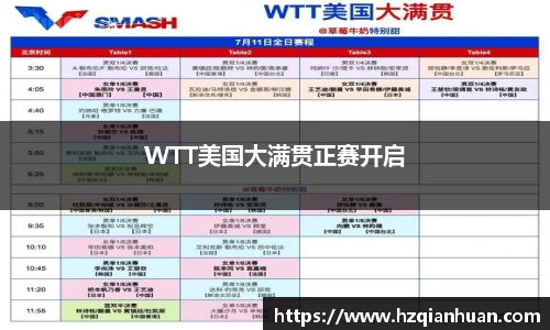 WTT美国大满贯正赛开启
