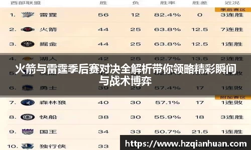 火箭与雷霆季后赛对决全解析带你领略精彩瞬间与战术博弈